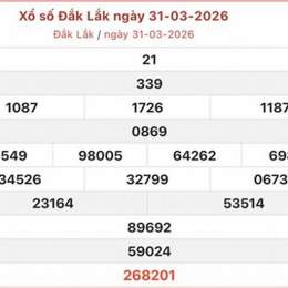 xổ số kiến thiết đắk lắk ngày 7 tháng 4