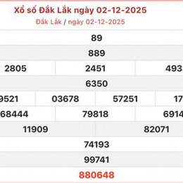 xổ số kiến thiết đắk lắk ngày 9 tháng 12