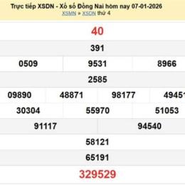 xổ số kiến thiết đồng nai ngày 14 tháng 01