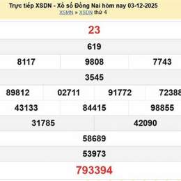 xổ số kiến thiết đồng nai ngày 4 tháng 3 năm 2026