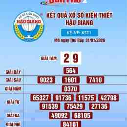 xổ số kiến thiết hậu giang mở ngày thứ bảy