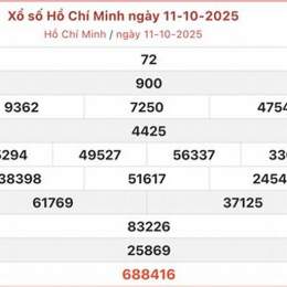 xổ số kiến thiết hôm nay đài cần thơ