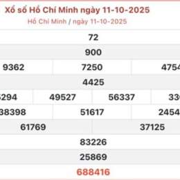 xổ số kiến thiết hôm nay quảng bình