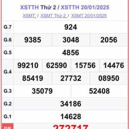 xổ số kiến thiết huế ngày 27 tháng 04 năm 2026