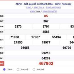 xổ số kiến thiết khánh hòa ngày 9 tháng 11