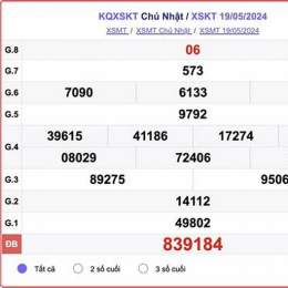 xổ số kiến thiết kon tum ngày 6 tháng 9