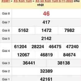xổ số kiến thiết kon tum tuần trước