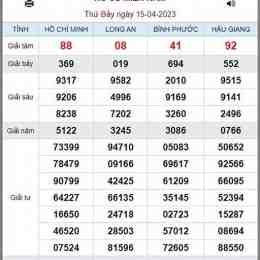 xổ số kiến thiết ngày 15 tây