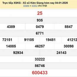 xổ số kiến thiết ngày 4 tháng 2 năm 2026