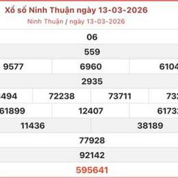 xổ số kiến thiết ninh thuận ngày 13 tháng 03