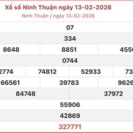 xổ số kiến thiết ninh thuận ngày 13 tháng 2