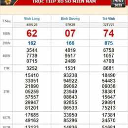 xổ số kiến thiết ninh thuận ngày 14 tháng 11
