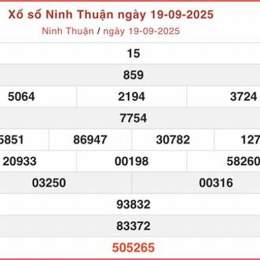 xổ số kiến thiết ninh thuận ngày 19 tháng 6