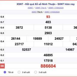 xổ số kiến thiết ninh thuận ngày 24 tháng 04