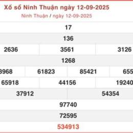 xổ số kiến thiết ninh thuận ngày 26 tháng 12