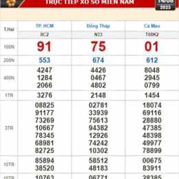 xổ số kiến thiết phú yên ngày 14 tháng 9 năm 2026