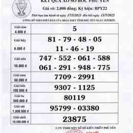 xổ số kiến thiết phú yên ngày 27 tháng 7 năm 2026