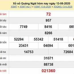 xổ số kiến thiết quảng ngãi ngày 20 tháng 6