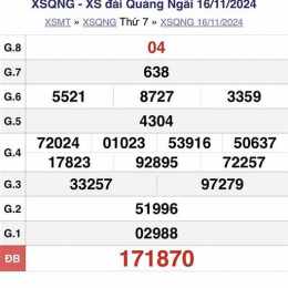 xổ số kiến thiết quảng ngãi ngày 30 tháng 5