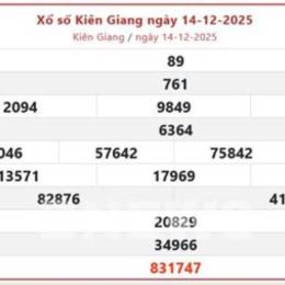 xổ số kiến thiết tỉnh kiên giang ngày hôm nay