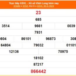 xổ số kiến thiết vĩnh long ngày 30 tháng 01