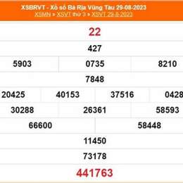 xổ số kiến thiết vũng tàu ngày 12 tháng 05