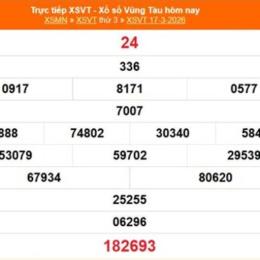 xổ số kiến thiết vũng tàu ngày 21 tháng 7