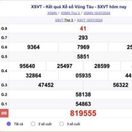 xổ số kiến thiết vũng tàu ngày 23 tháng 6
