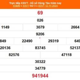 xổ số kiến thiết vũng tàu ngày 26 tháng 5