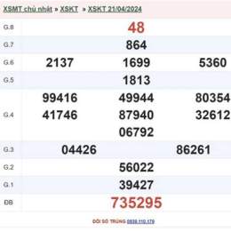 xổ số kon tum ngày 21 tháng 6 năm 2026