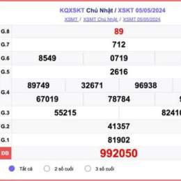 xổ số kon tum ngày mùng 5 tháng 7