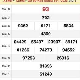 xổ số long an 14/3