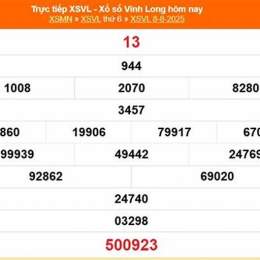 xổ số long an 15/8