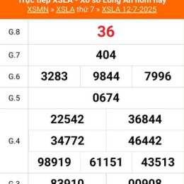 xổ số long an 25/4