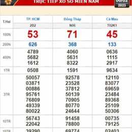 xổ số long an ngày mùng 6 tháng 6