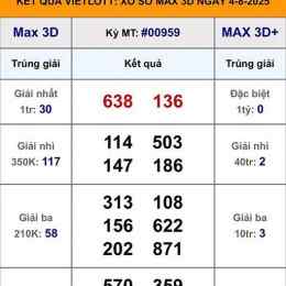 xổ số max 3d+