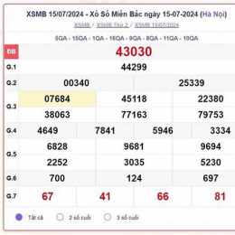 xổ số mb hàng tuần