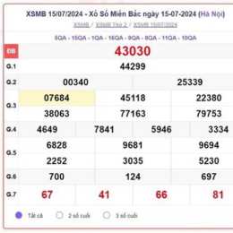 xổ số mb t4
