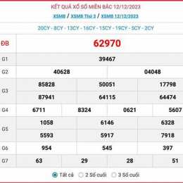 xo so mb trực tiếp