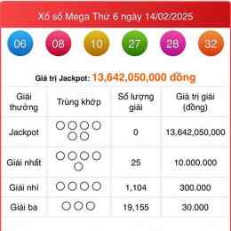 xo so mega 6 55
