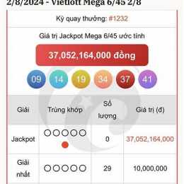 xổ số mega ngày 8 tháng 4