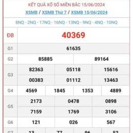 xổ số miền bắc h