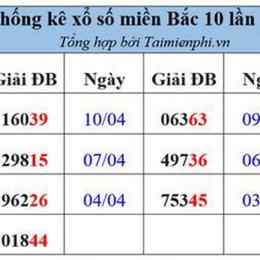 xổ số miền bắc theo tháng theo năm
