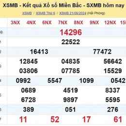 xổ số miền bắc thứ ba một tháng