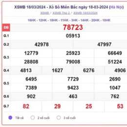 xổ số miền bắc thứ tư trực tiếp