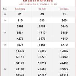xổ số miền nam bữa nay hôm qua