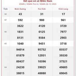 xổ số miền nam hôm nay 4