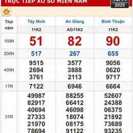 xổ số miền nam tây ninh an giang hàng tuần