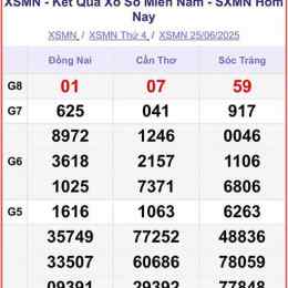 xổ số miền nam thứ sáu hàng tuần thứ 7 hàng tuần