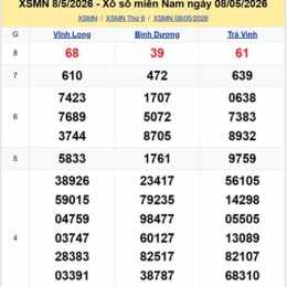 xổ số miền nam thứ sáu minh chính